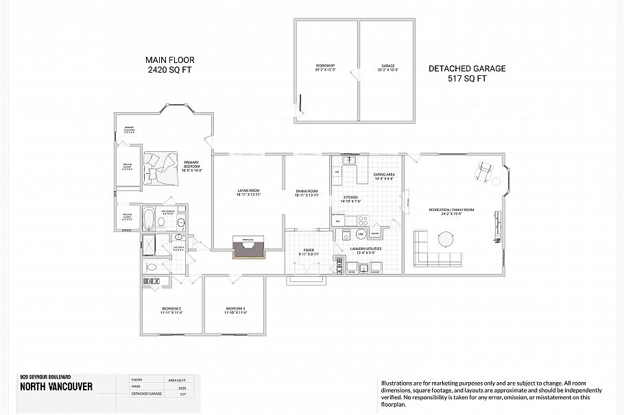 909 Seymour Boulevard North Vancouver, BC - 4