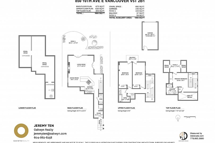 850 E 10th Avenue Vancouver, BC - 32