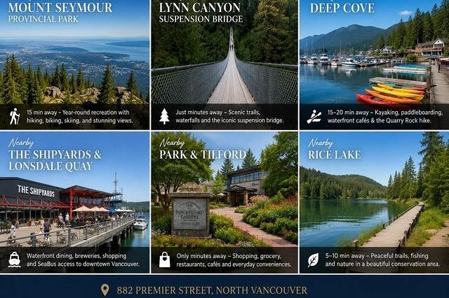 36 882 Premier Street North Vancouver, BC - 16