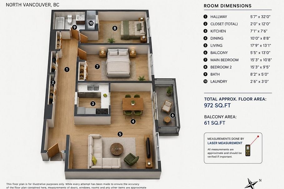 608 555 W 28th Street North Vancouver, BC - 1