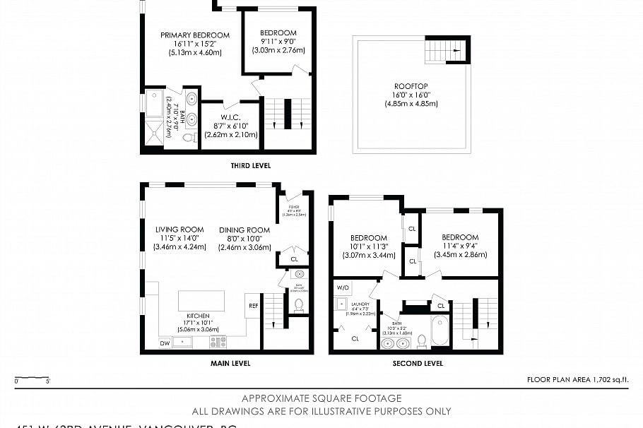 451 W 63rd Avenue Vancouver, BC - 37