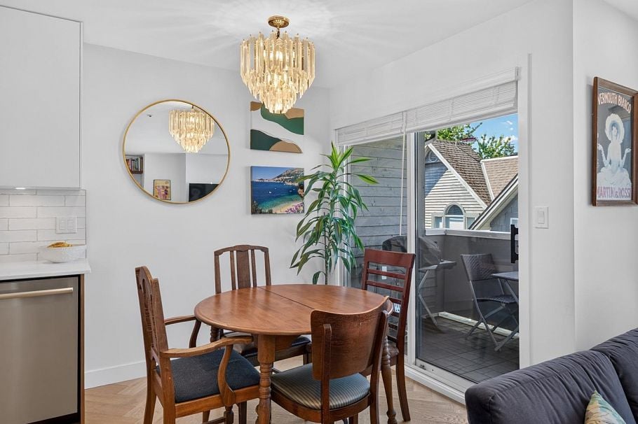 829 W 7th Avenue Vancouver, BC - 7
