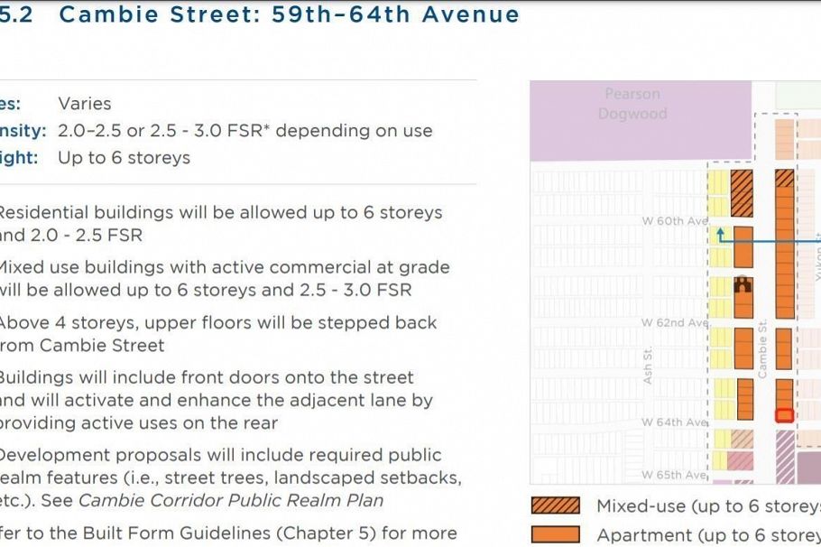 7972 Cambie Street Vancouver, BC - 4