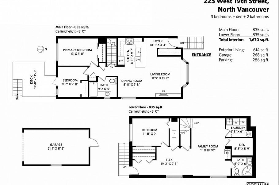 223 W 19th Street North Vancouver, BC - 31
