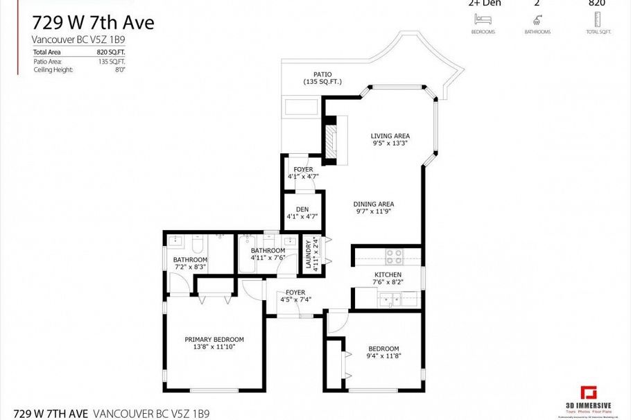 729 W 7th Avenue Vancouver, BC - 34