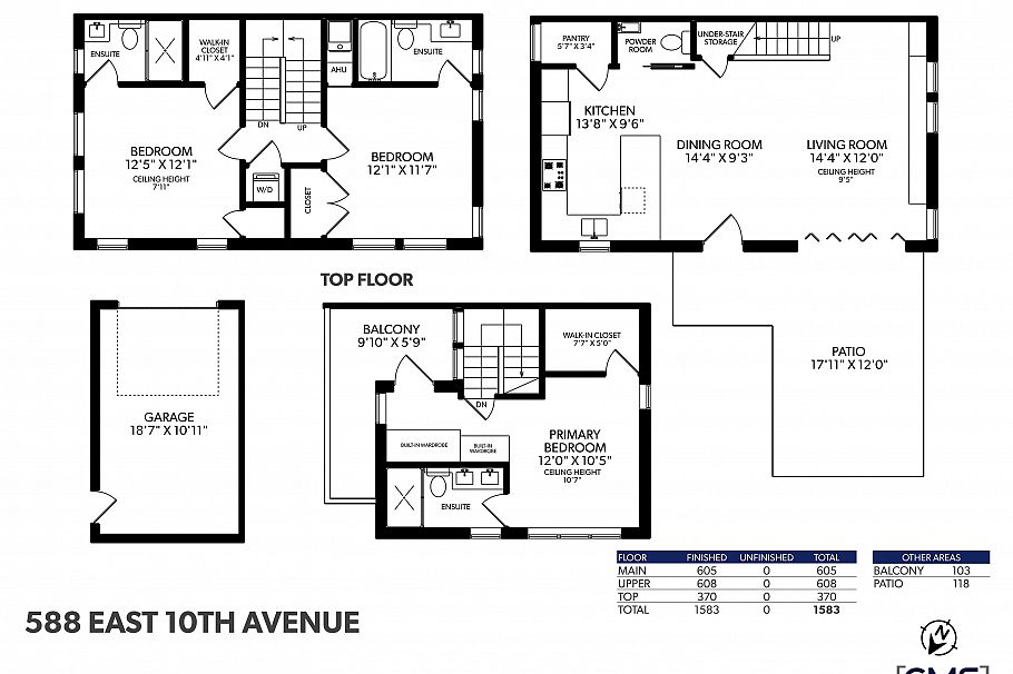 588 E 10th Avenue Vancouver, BC - 36