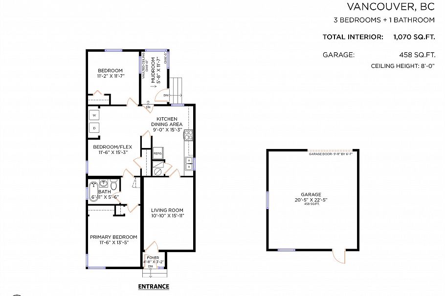 4712 Argyle Street Vancouver, BC - 15