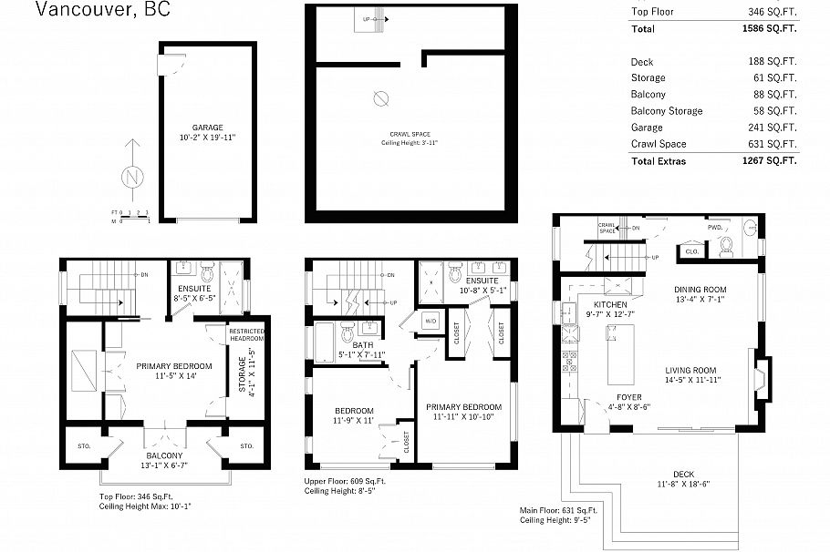 2 58 E 40th Avenue Vancouver, BC - 40