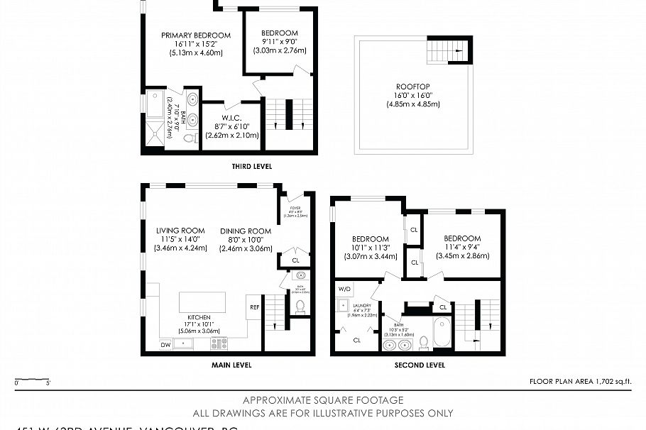 451 W 63rd Avenue Vancouver, BC - 37