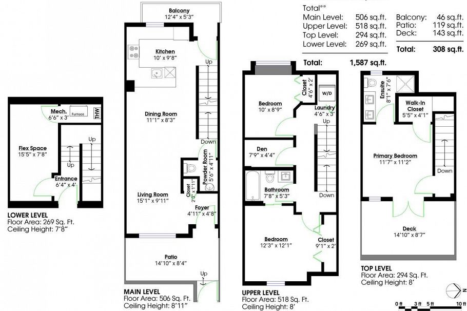 7891 Oak Street Vancouver, BC - 20