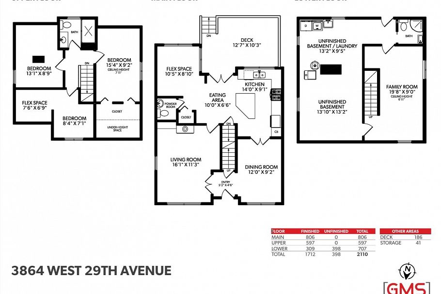 3864 W 29th Avenue Vancouver, BC - 39