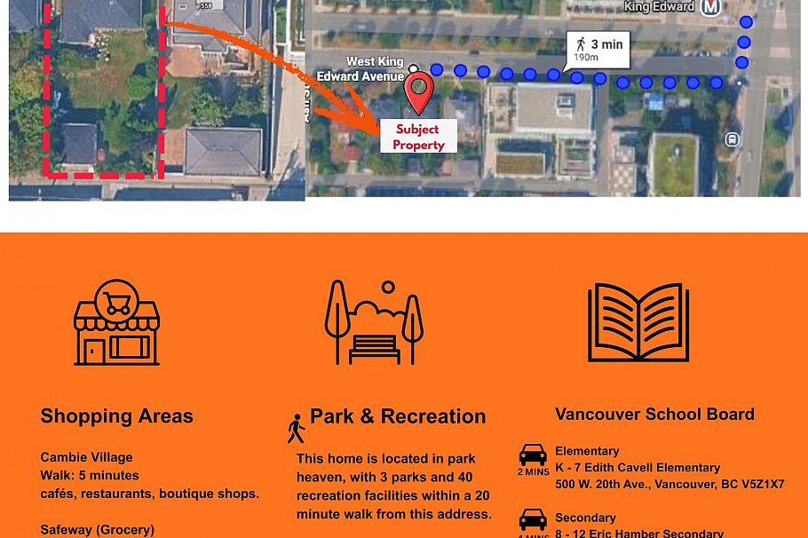568 W King Edward Avenue Vancouver, BC - 4