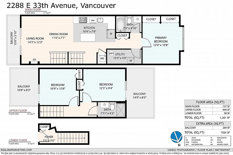 2288 E 33rd Avenue Vancouver, BC - 40