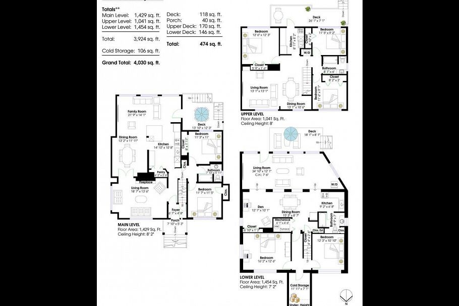 3706 W King Edward Avenue Vancouver, BC - 4