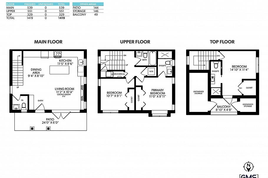 3206 E Georgia Street Vancouver, BC - 31