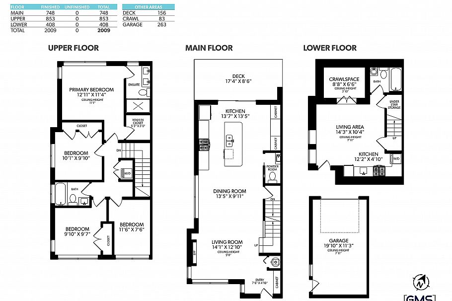 3549 W 38th Avenue Vancouver, BC - 40