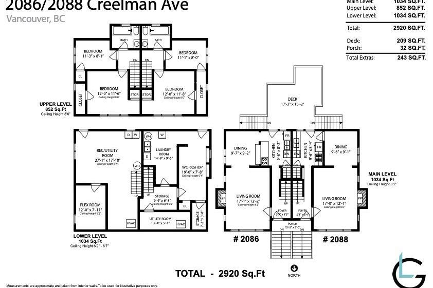 2078-88 Creelman Avenue Vancouver, BC - 34
