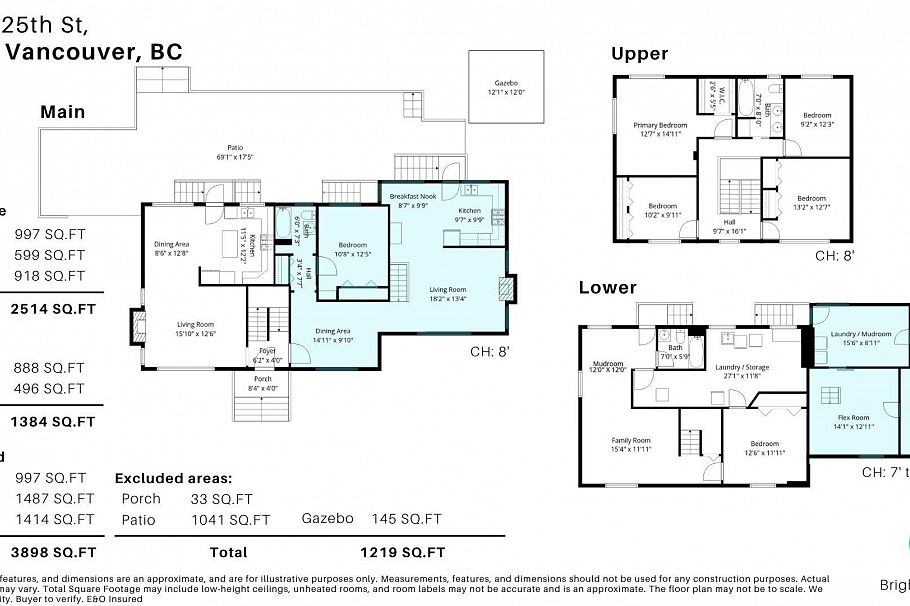 300 E 25th Street North Vancouver, BC - 40