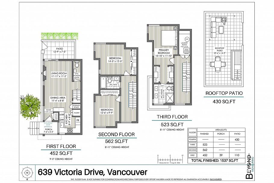639 Victoria Drive Vancouver, BC - 40