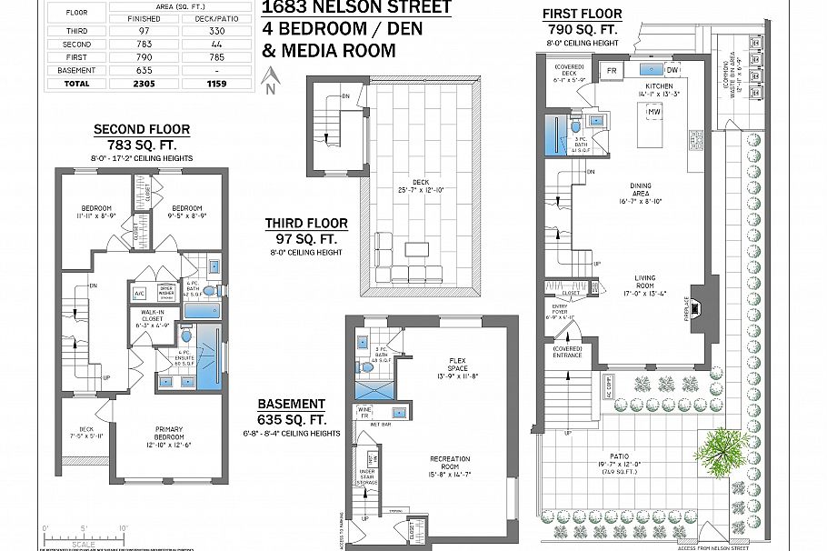 1683 Nelson Street Vancouver, BC - 40