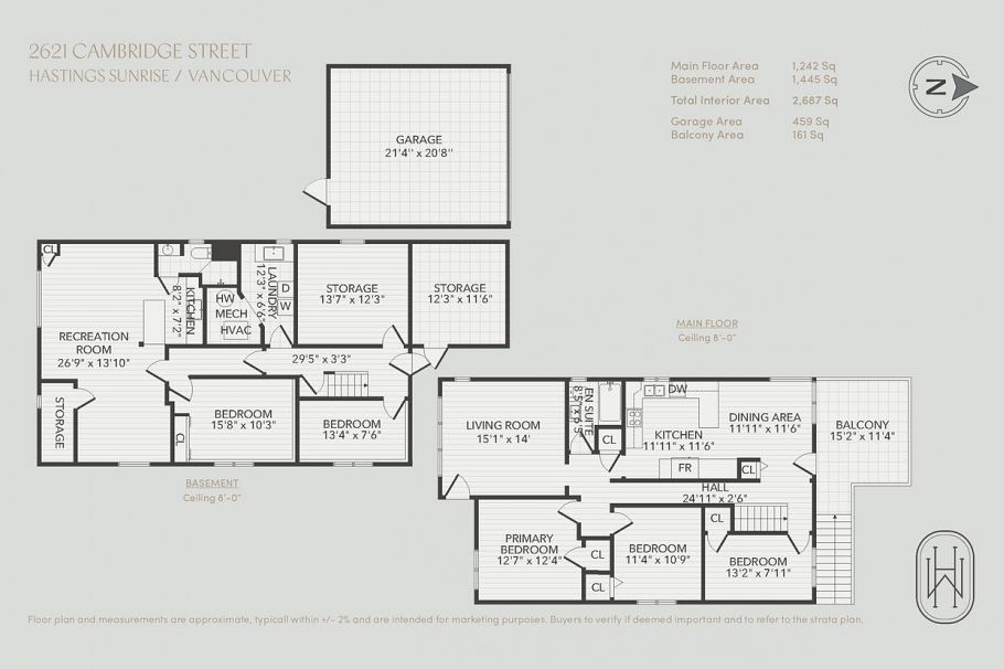 2621 Cambridge Street Vancouver, BC - 30