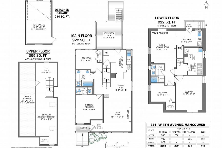 3311 W 8th Avenue Vancouver, BC - 40