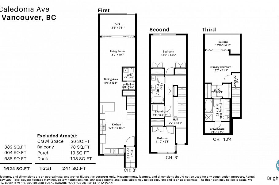 2222 Caledonia Avenue North Vancouver, BC - 35