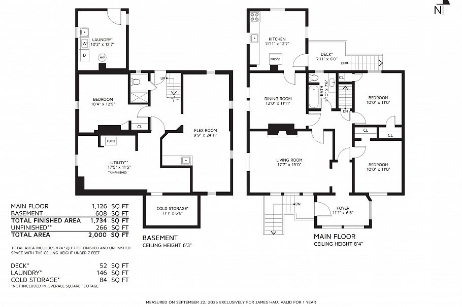 3883 W 20th Avenue Vancouver, BC - 18