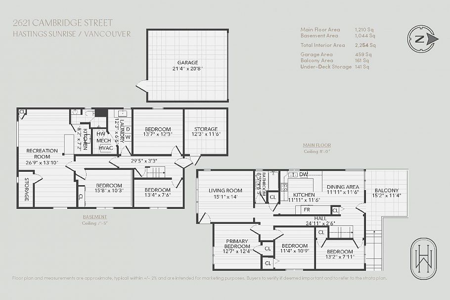 2621 Cambridge Street Vancouver, BC - 30