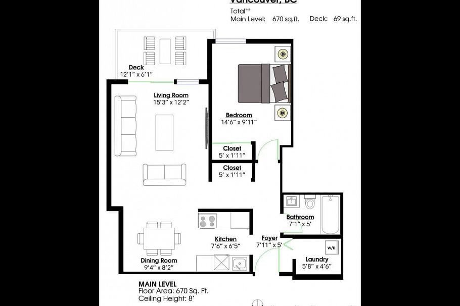 205 825 E 7th Avenue Vancouver, BC - 3