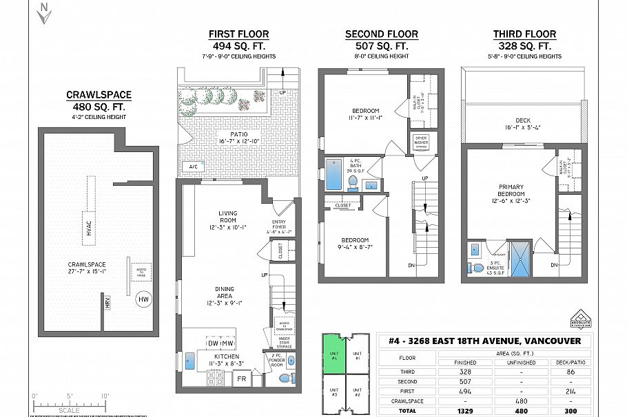 4 3268 E 18 Avenue Vancouver, BC - 36
