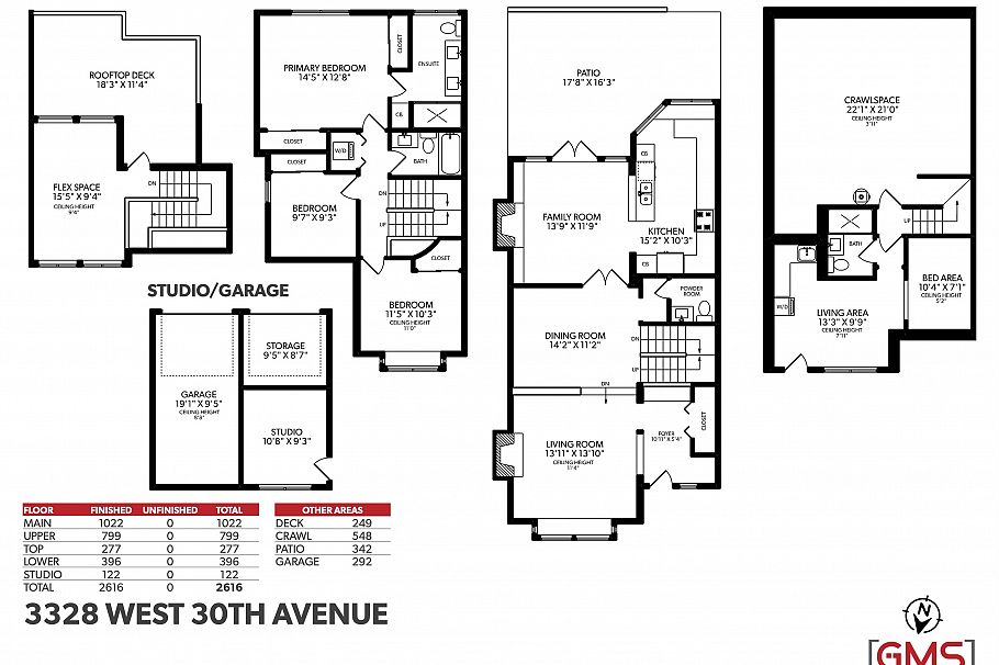 3328 W 30th Avenue Vancouver, BC - 37