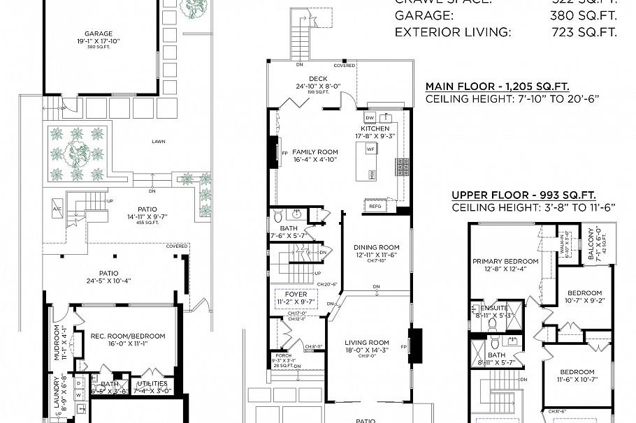 3250 W 37th Avenue Vancouver, BC - 40