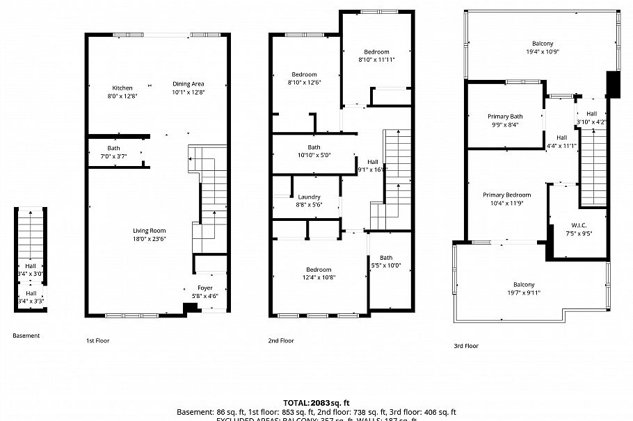 5336 University Boulevard Vancouver, BC - 28