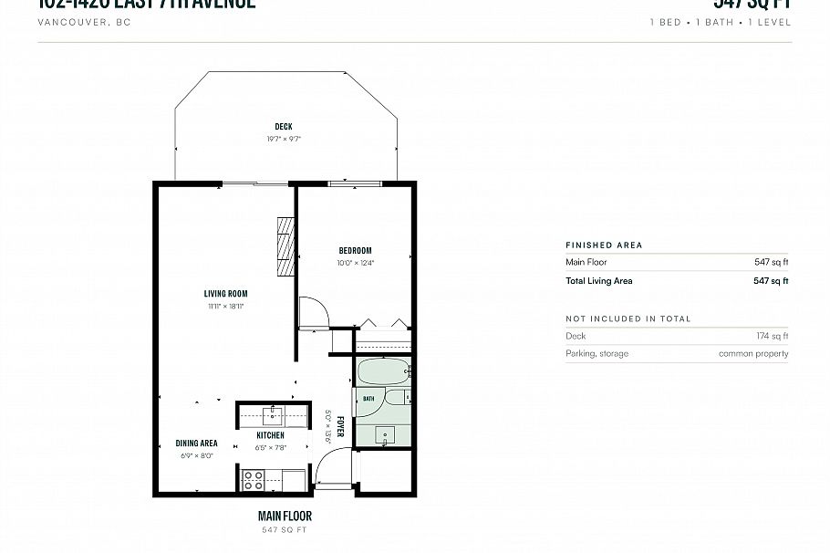 102 1420 E 7th Avenue Vancouver, BC - 30