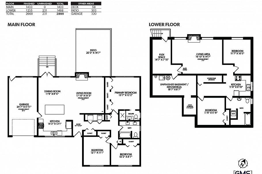 5788 Crown Street Vancouver, BC - 39