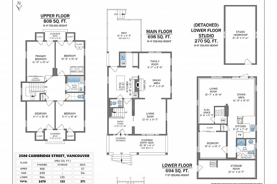 2580 Cambridge Street Vancouver, BC - 39