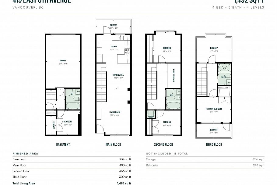 419 E 6th Avenue Vancouver, BC - 40