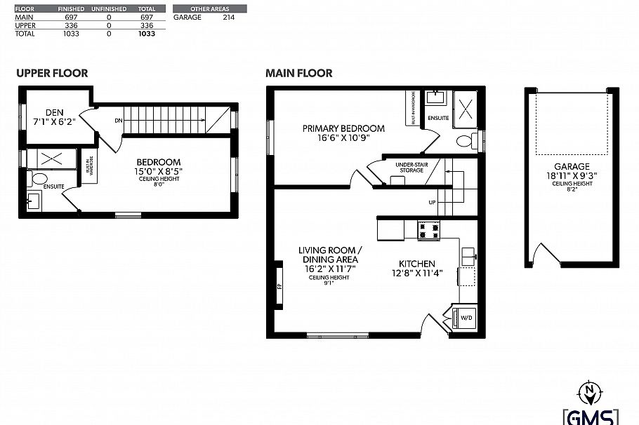 3128 Kings Avenue Vancouver, BC - 3