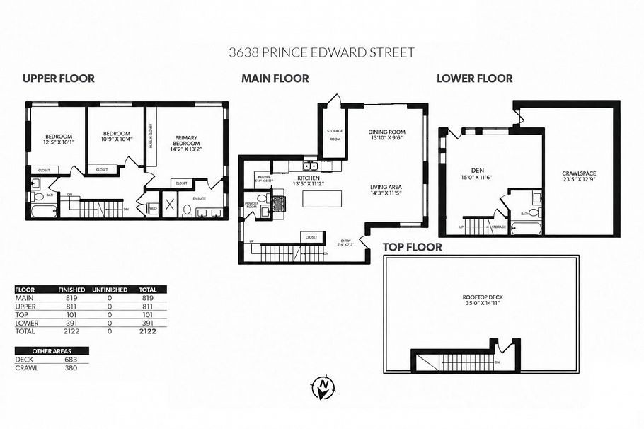 3638 Prince Edward Street Vancouver, BC - 9
