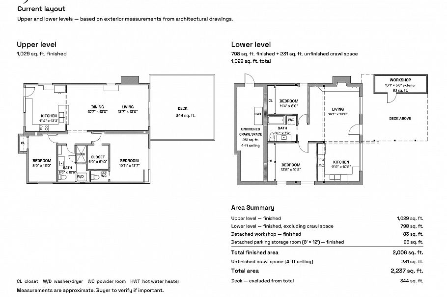 1912 Cliffwood Road North Vancouver, BC - 32