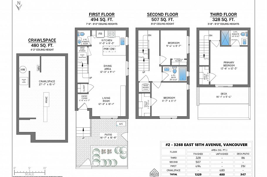 2 3268 E 18 Avenue Vancouver, BC - 30