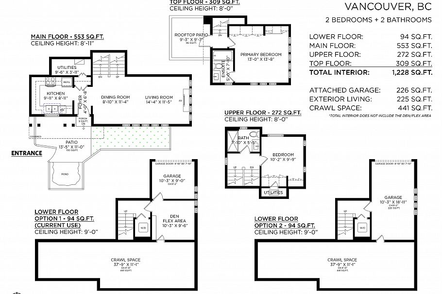 361 W 11th Avenue Vancouver, BC - 27